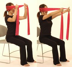 neck back exercise with resistance band