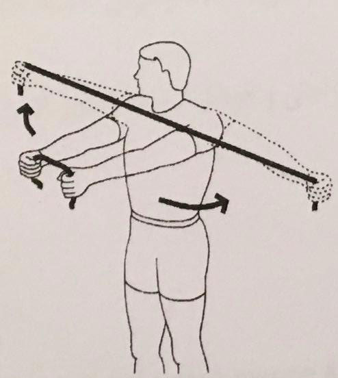 neck posture with band